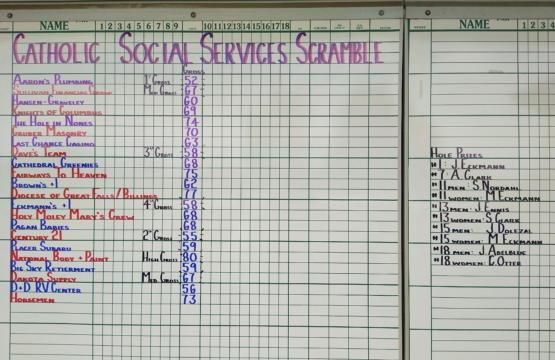 Results! 24th Annual Golf Tournament